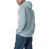Dickies Water Repellent Sleeve Logo Hoodie(Clear Blue)