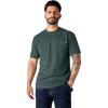 Dickies Men’s Heavyweight Heathered Short Sleeve Pocket T-Shirt(Green)