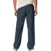 Dickies Men’s Skateboarding Regular Fit Twill Pants(Airforce Blue)