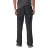 Dickies Men’s Skateboarding Regular Fit Twill Pants(Black)