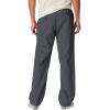 Dickies Men’s Skateboarding Regular Fit Twill Pants(Charcoal Gray)
