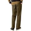 Dickies Men’s Skateboarding Regular Fit Twill Pants(Dark Olive)