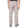 Relaxed Fit Heavyweight Duck Carpenter Pants – Rinsed Timber Brown(Yellow)
