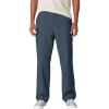 Dickies Men’s Skateboarding Regular Fit Twill Pants(Airforce Blue)