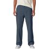 Dickies Men’s Skateboarding Regular Fit Twill Pants(Airforce Blue V2)