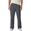 Dickies Men’s Skateboarding Regular Fit Twill Pants(Charcoal Gray)