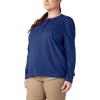 Dickies Womens Long Sleeve Cotton Twill Coverall(Blue)