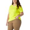 Dickies Womens Plus Short Sleeve Heavyweight T-Shirt(Bright Yellow)
