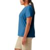 Dickies Womens Plus Short Sleeve Heavyweight T-Shirt(Vallarta Blue)