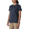 Dickies Women’s Short Sleeve Heavyweight Pocket T-Shirt(Airforce Blue)
