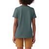 Dickies Women’s Short Sleeve Heavyweight Pocket T-Shirt(Lincoln Green)