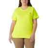 Bright Yellow