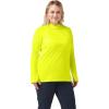 Bright Yellow