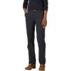Dickies Womens Relaxed Straight Carpenter Duck Pant(Rinsed Black)