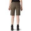 Dickies Women’s Carpenter Short(Rinsed Moss Green)