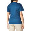 Dickies Gen Flex Women Scrubs Top Mock Wrap 817355.(Caribbean)