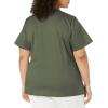 Dickies Gen Flex Women Scrubs Top Mock Wrap 817355.(Olive)