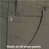 Dickies Men’s Tough Max Duck Carpenter Pant(Stonewashed Moss)