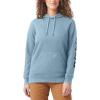 Dickies Women’s Dickies Women’s Heavyweight Wordmark Fleece Pullover(Clear Blue)
