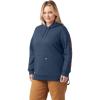 Dickies womens Women’s Plus Heavyweight Wordmark Fleece Pullover(Heather Navy)